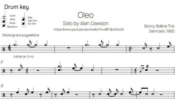 Oleo - Alan Dawson Jazz Drum Solo Transcription