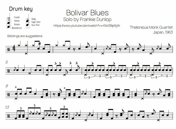 bolivar blues frankie dunlop jazz drum transcription