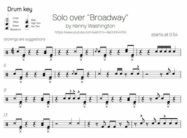 Kenny Washington Jazz Drum Transcription Canopus Broadway